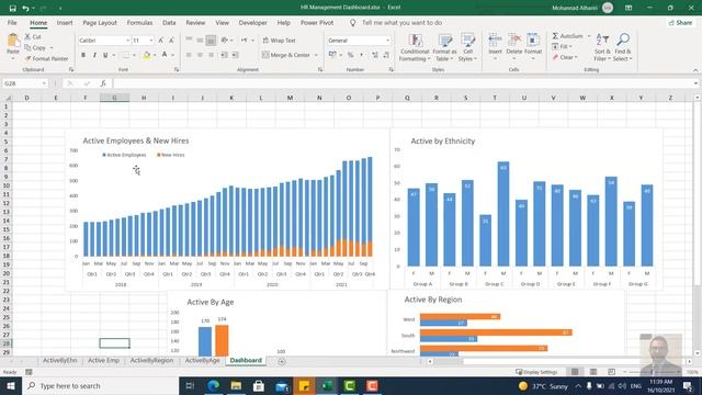 HR Management Interactive Dashboard in Excel | 2021 смотреть онлайн
