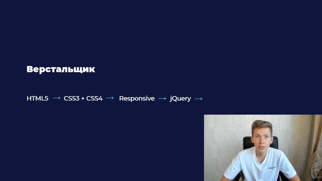 Как учиться верстке без потерь времени, нервов и денег смотреть онлайн