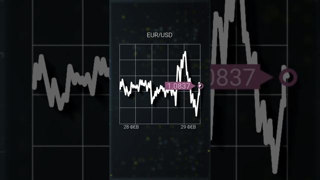29.02.2024: Получит ли евро завтра свой инфляционный сюрприз? смотреть онлайн