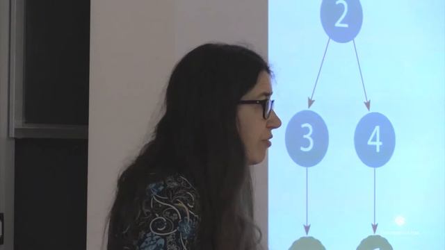 Valeria Cardellini - Deploying data streaming applications in the Fog смотреть онлайн