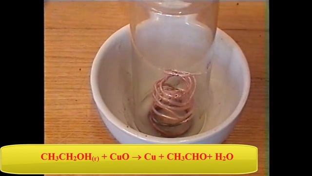 СПИРТ ОЧИЩАЕТ ПОЧЕРНЕВШУЮ МЕДЬ смотреть онлайн