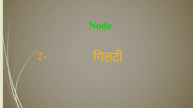 Node meaning in Hindi | Node ka kya matlab hota hai | daily use English words смотреть онлайн