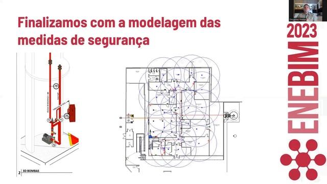 3453 O BIM em projetos de combate a incêndio: estudo de caso no Corpo de Bombeiros Militar do Cear смотреть онлайн