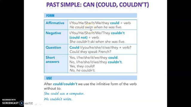 PAST SIMPLE OF CAN: COULD, COULDN'T смотреть онлайн
