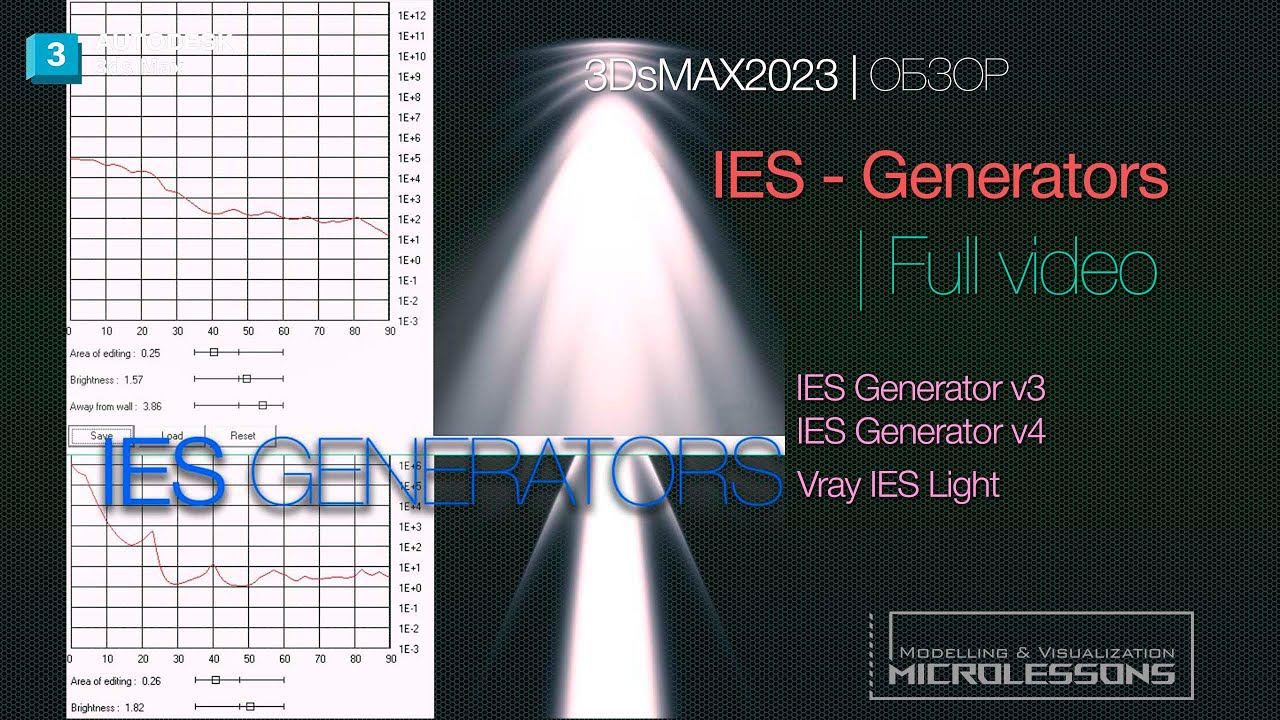 IES Генераторы | IES Generators | V-Ray5 | 3dsMAX2023 смотреть онлайн