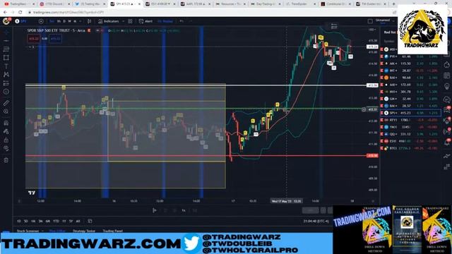 S&P 500 MAJOR Breakout Update & Analysis смотреть онлайн