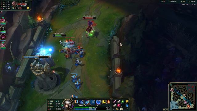 Разбор персонажей League of Legends Wild Rift смотреть онлайн