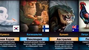 Мифические Животные и Существа _ Символы Стран