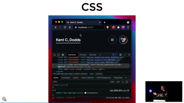 How I Built a Website in 2021 - Kent C. Dodds смотреть онлайн