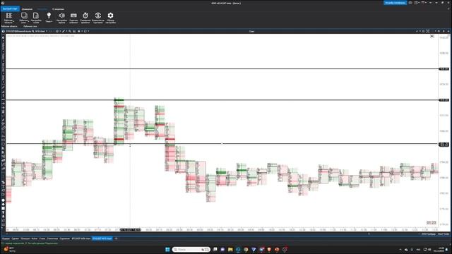 Уникальный способ определения точки входа на рынке с помощью кластеров и бид-аск данных! Для новичк смотреть онлайн