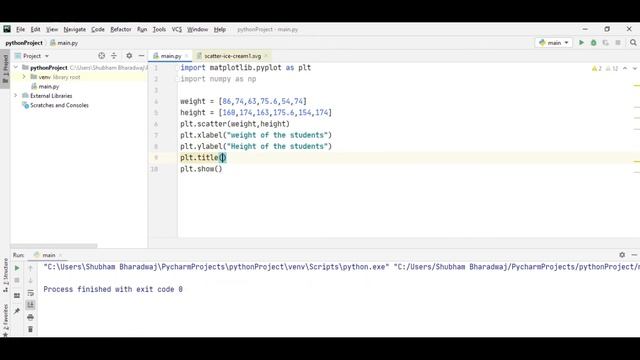 26.Creating Scatter Graph in Python | color,label,title,scatter,marker | Python Plot Visualization смотреть онлайн