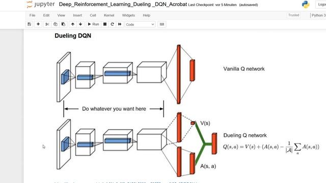 Deep Reinforcement Learning Dueling DQN in Python | TF and Keras | OpenAIGym смотреть онлайн