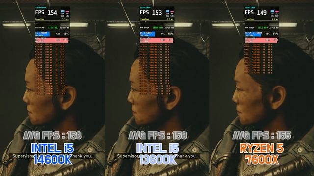 INTEL i5 14600K vs 13600K vs RYZEN 5 7600X with RTX 4090 (7 Games / FHD / 1080p) смотреть онлайн