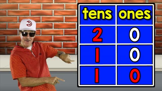 10 More, 10 Less | Math Song for Kids | Adding & Subtracting by 10 | Jack Hartmann смотреть онлайн