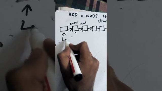 how to insert/add a new node at start in linked list java Dry Run смотреть онлайн