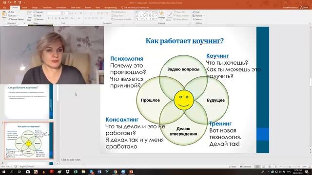 Стратегический коучинг. Как “заглянуть в подсознание клиента” смотреть онлайн