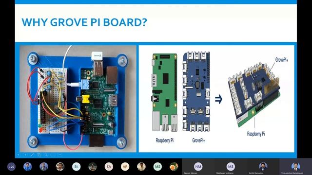 IoT Environment Simulation in ThingSpeak and CISCO Packet Tracer using Python Program смотреть онлайн