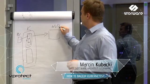 How to backup Kubernetes? It's simple with Storware vProtect. Available from 3.7 Multiverse release смотреть онлайн