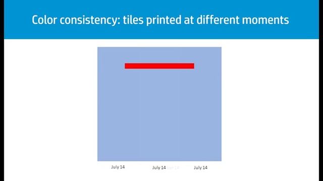 Tiling Tips and Tricks on the HP Latex 300 Printer Series смотреть онлайн