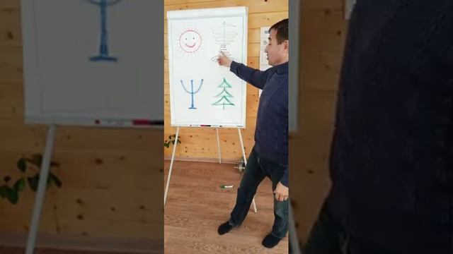 Совладание со стрессом и негативным мышлением, КНЗ смотреть онлайн