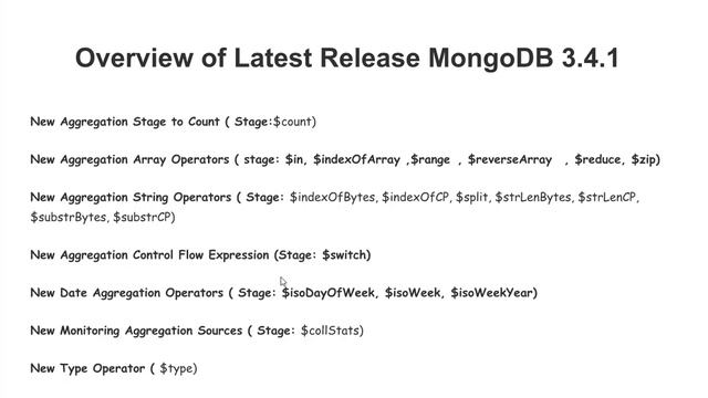 Latest MongoDB Release: MongoDB 3.4.1 Updates смотреть онлайн