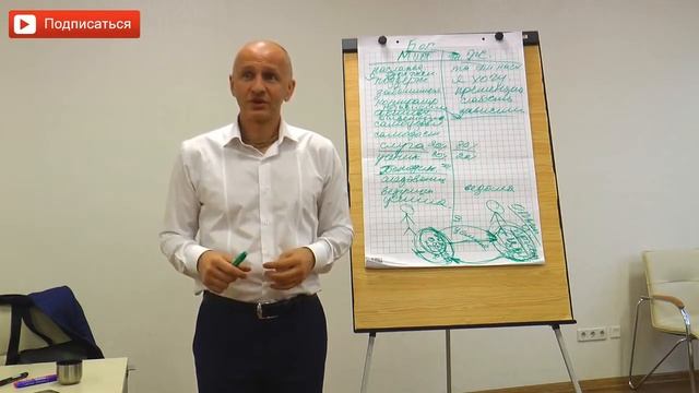 Женщина все тянет на себе? Жена генерал в юбке? Жена командует и указывает что делать? Руслан Башае смотреть онлайн