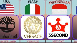 Popular Fashion Brands From Different Countries | Популярные модные бренды из разных стран