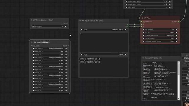 ComfyUI - Efficiency Nodes: XY Plot смотреть онлайн