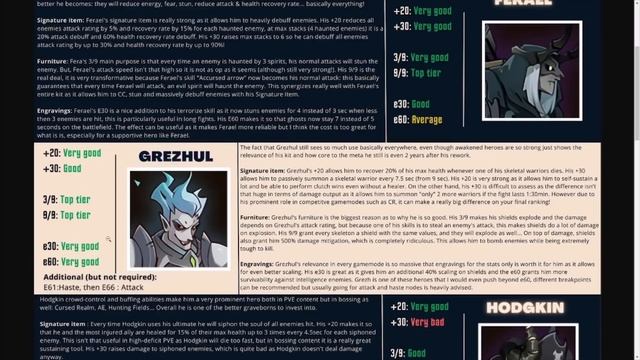 BEST GRAVEBORN GUIDE EVER! [FURRY HIPPO AFK ARENA] смотреть онлайн