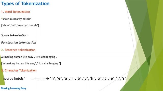 Tokenization in NLP/ML смотреть онлайн