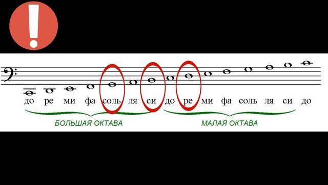 Сольфеджио для первоклашек. "Басовый ключ". смотреть онлайн