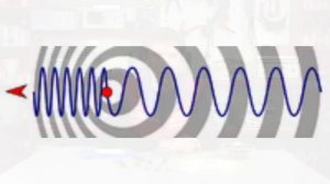 Эффект Доплера