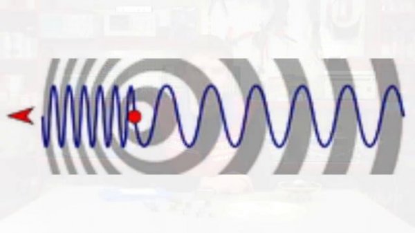 Эффект Доплера