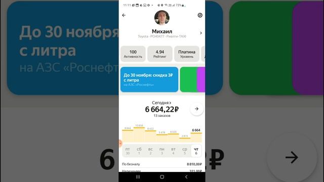 Яндекс Такси. Итоги работы по своим тарифам))) смотреть онлайн