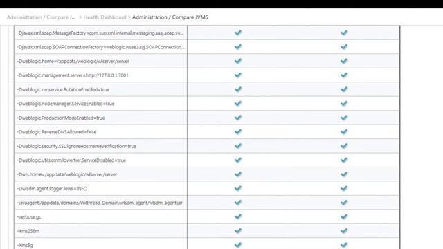 How to Compare JVM Arguments of WebLogic ManagedServers in WL-OPC ? смотреть онлайн