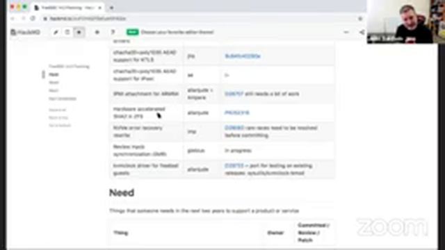June 2021 FreeBSD Developer Summit - Day 2 смотреть онлайн