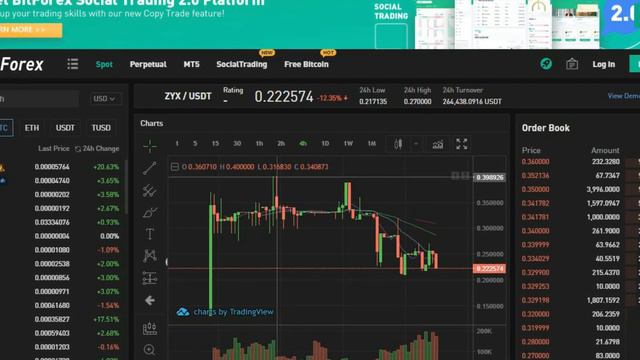 ZYX Network - Новости проекта. Листинг на биржу Bitforex. Монета ZYX. смотреть онлайн