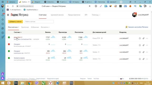 ЯНДЕКС ДЗЕН - КАК Я ИСПОЛЬЗУЮ ДАННЫЙ КАНАЛ В СВОЁМ БИЗНЕСЕ. ВСЯ ПРАВДА О ЯНДЕКС ДЗЕН. смотреть онлайн