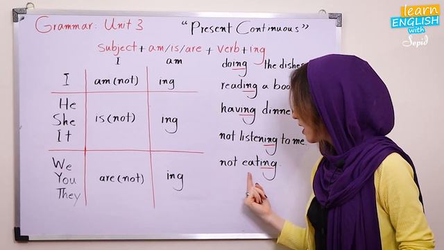 Grammar in Use - Present Continuous Tense смотреть онлайн