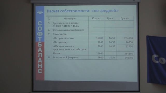 Расчет себестоимости в 1С:УТ 8 "по средней" смотреть онлайн