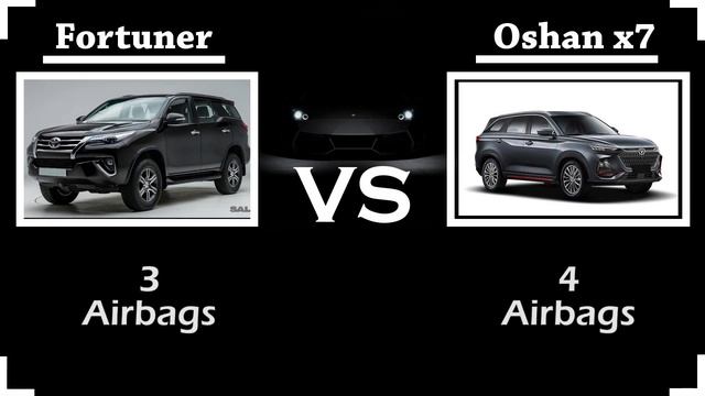 Oshan X7 VS Fortuner | Detailed Comparison | No One Can Beat This SUV Now смотреть онлайн