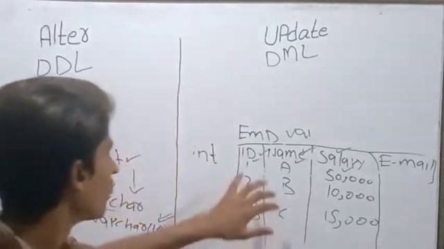 Difference between Alter and Update in SQL with examples | DBMS смотреть онлайн