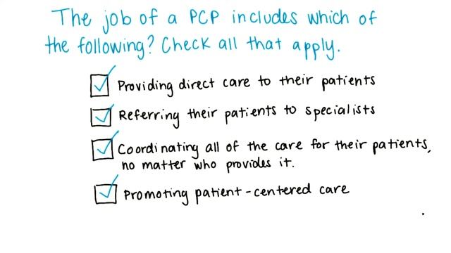 The Job of a PCP Quiz Solution - Georgia Tech - Health Informatics in the Cloud смотреть онлайн