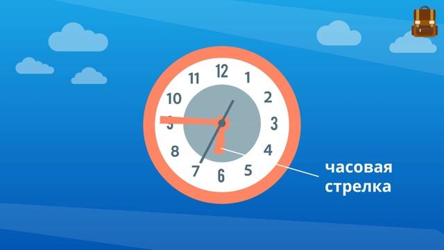 Час. Минута. Определение времени по часам. смотреть онлайн