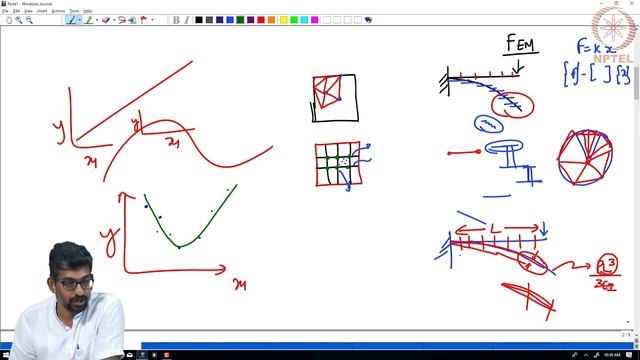Lecture 12 - Radial basis function - 1 смотреть онлайн
