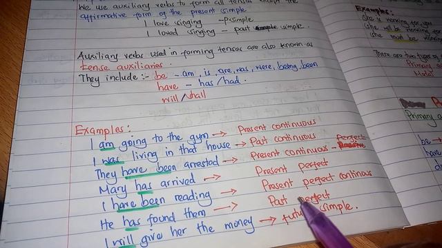 Primary auxiliary verbs / Helping verbs смотреть онлайн