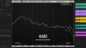 Михаил Греков - 🎧 Kennerton Gjallarhorn GH40 - Полный обзор и тест Российских Наушников!