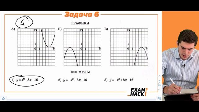 Номер 11 Графики из ОГЭ по Математике 2022 Ященко. Вся теория и практика. Онлайн школа EXAMhack смотреть онлайн