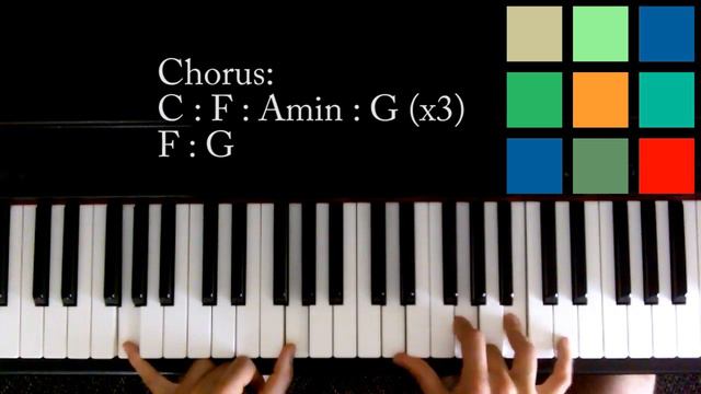 How To Play "Iridescent" Piano Tutorial (Linkin Park) смотреть онлайн