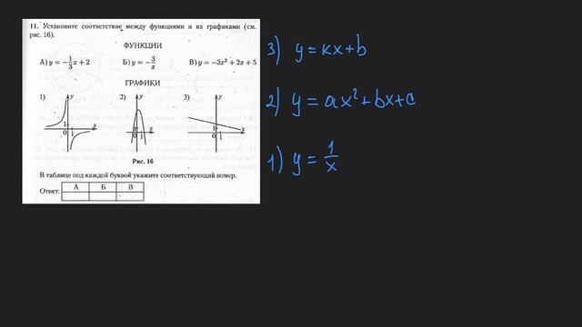 ОГЭ-2023 Алгебра Вариант №3 задачи №6-14 Лысенко смотреть онлайн